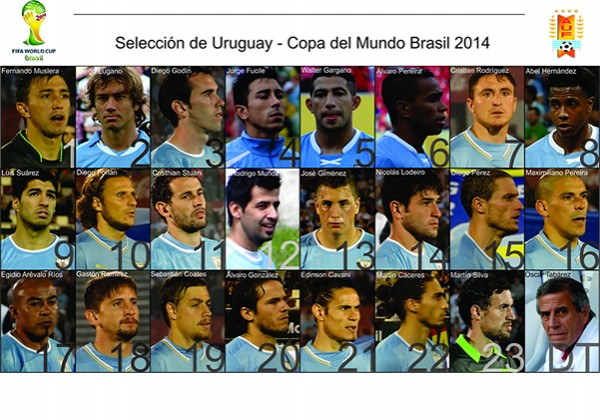 seleuruguay.jpg