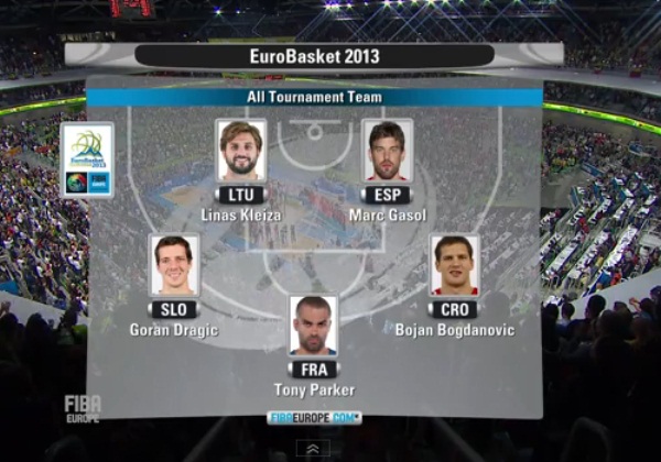 equipoeurobasket.jpg